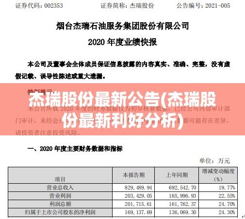 杰瑞股份最新公告(杰瑞股份最新利好分析) 杰瑞股份最新公告(杰瑞股份最新利好分析)