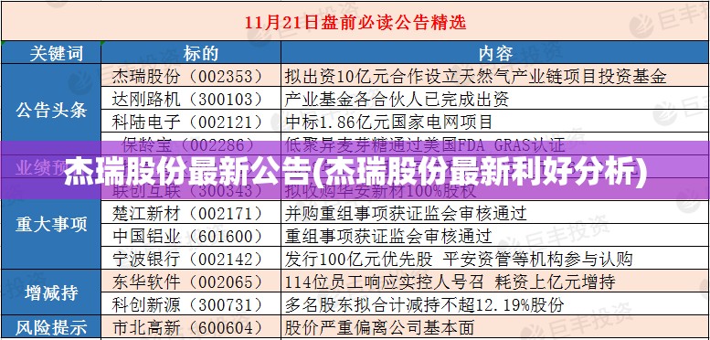 杰瑞股份最新公告(杰瑞股份最新利好分析) 杰瑞股份最新公告(杰瑞股份最新利好分析)