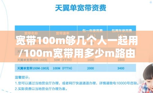 宽带100m够几个人一起用/100m宽带用多少m路由器