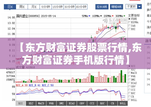 【东方财富证券股票行情,东方财富证券手机版行情】