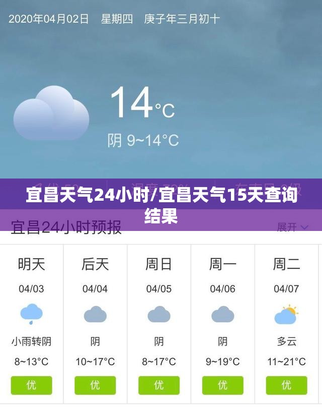 宜昌天气24小时/宜昌天气15天查询结果 宜昌天气24小时/宜昌天气15天查询结果