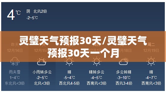 灵璧天气预报30天/灵璧天气预报30天一个月 灵璧天气预报30天/灵璧天气预报30天一个月
