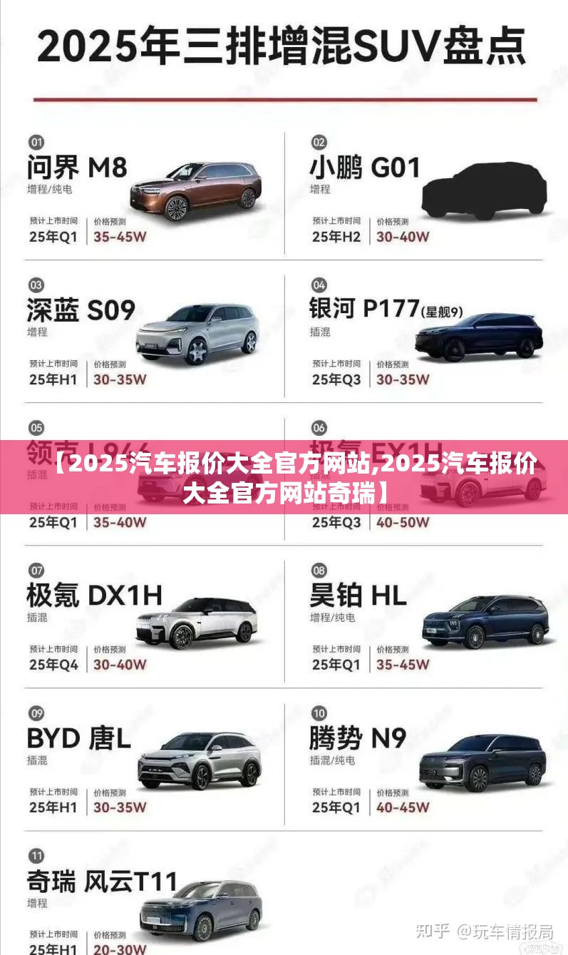 【2025汽车报价大全官方网站,2025汽车报价大全官方网站奇瑞】 【2025汽车报价大全官方网站,2025汽车报价大全官方网站奇瑞】