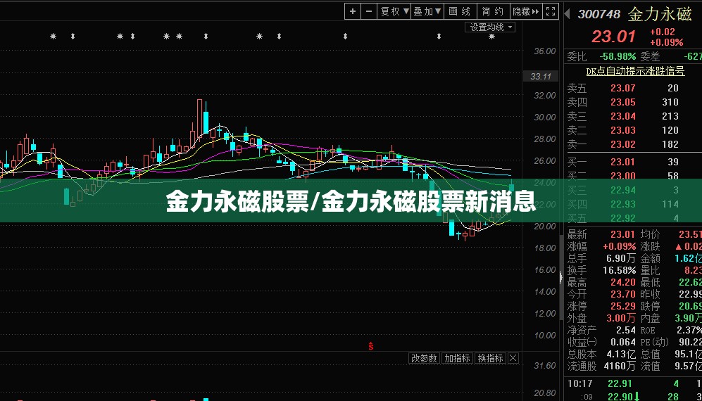 金力永磁股票/金力永磁股票新消息