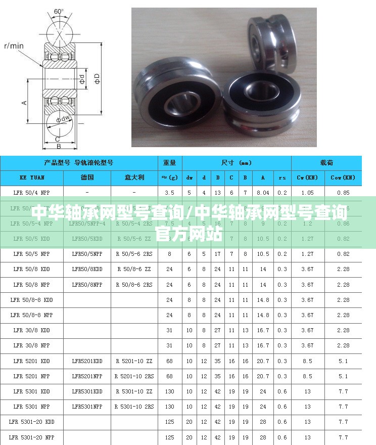中华轴承网型号查询/中华轴承网型号查询官方网站