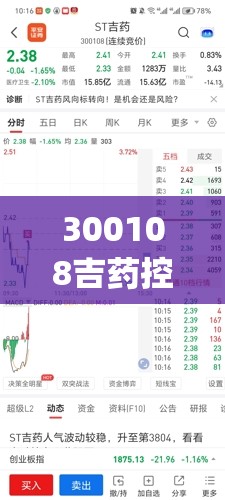 300108吉药控股股吧(600488津药药业东方财富股吧)