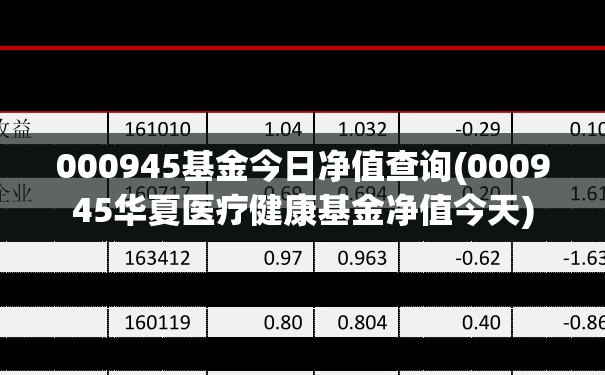 000945基金今日净值查询(000945华夏医疗健康基金净值今天) 000945基金今日净值查询(000945华夏医疗健康基金净值今天)