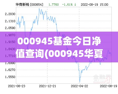 000945基金今日净值查询(000945华夏医疗健康基金净值今天) 000945基金今日净值查询(000945华夏医疗健康基金净值今天)