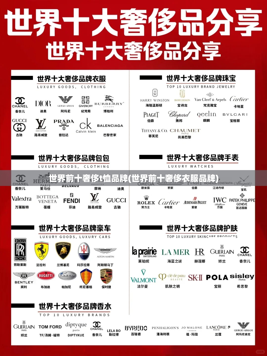 世界前十奢侈t恤品牌(世界前十奢侈衣服品牌) 世界前十奢侈t恤品牌(世界前十奢侈衣服品牌)