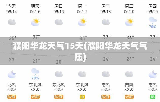 濮阳华龙天气15天(濮阳华龙天气气压) 濮阳华龙天气15天(濮阳华龙天气气压)