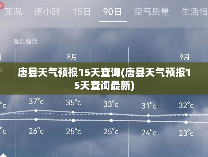 唐县天气预报15天查询(唐县天气预报15天查询最新) 唐县天气预报15天查询(唐县天气预报15天查询最新)