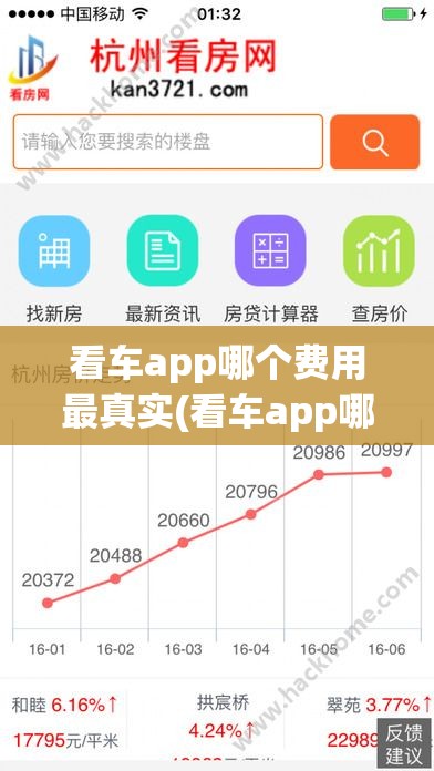 看车app哪个费用最真实(看车app哪个好)