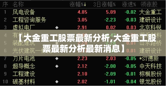 【大金重工股票最新分析,大金重工股票最新分析最新消息】