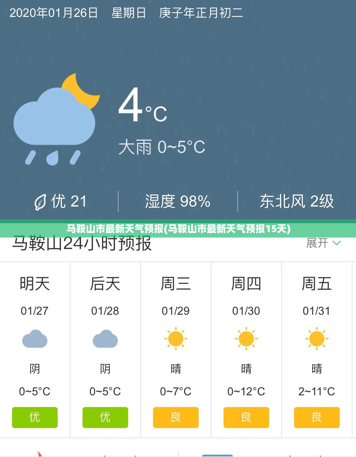 马鞍山市最新天气预报(马鞍山市最新天气预报15天)