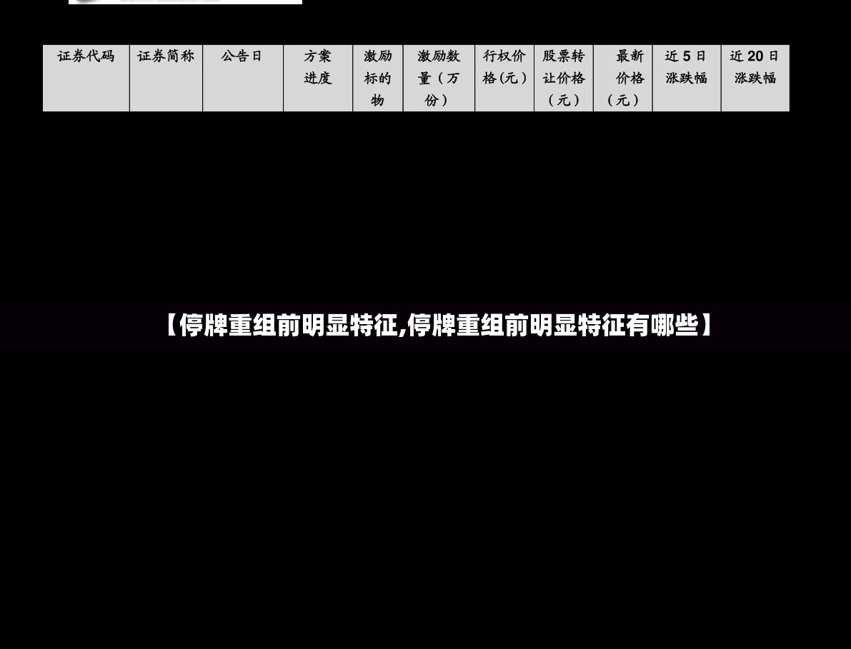 【停牌重组前明显特征,停牌重组前明显特征有哪些】