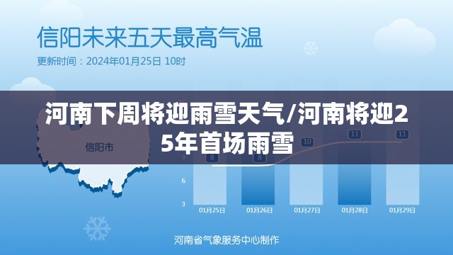 河南下周将迎雨雪天气/河南将迎25年首场雨雪 河南下周将迎雨雪天气/河南将迎25年首场雨雪