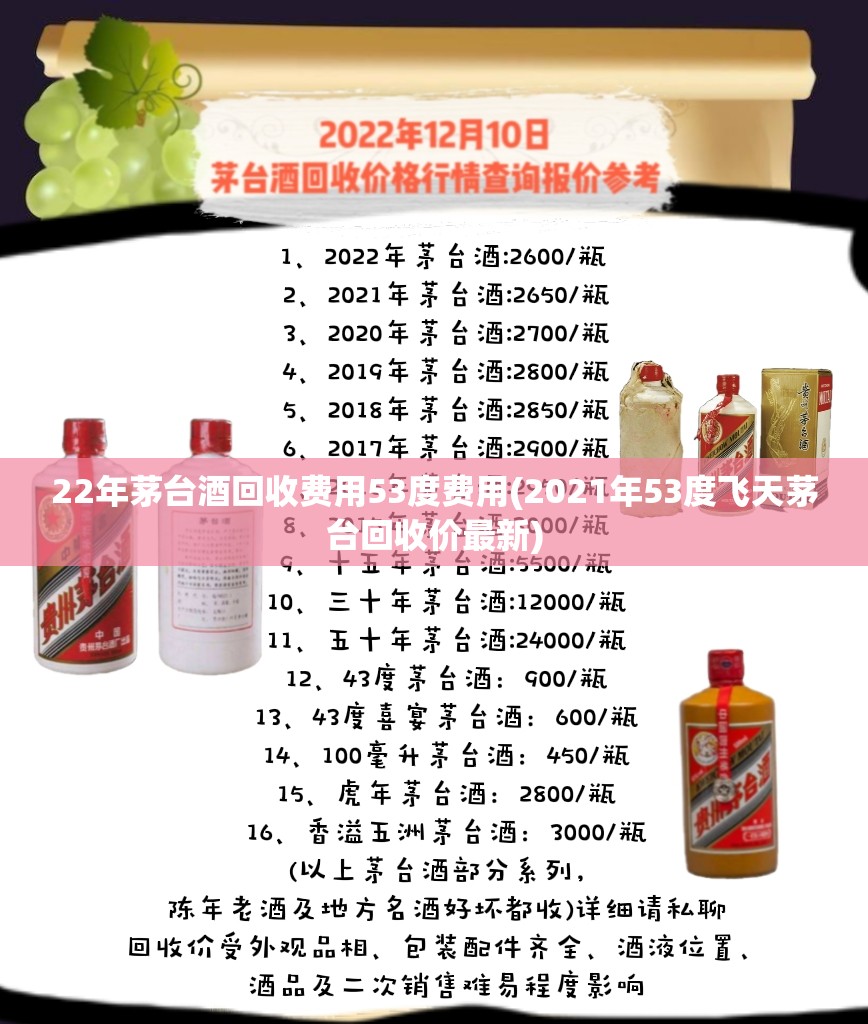 22年茅台酒回收费用53度费用(2021年53度飞天茅台回收价最新) 22年茅台酒回收费用53度费用(2021年53度飞天茅台回收价最新)