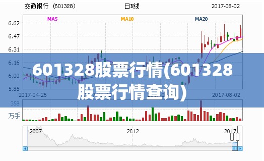601328股票行情(601328股票行情查询) 601328股票行情(601328股票行情查询)