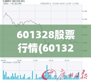 601328股票行情(601328股票行情查询) 601328股票行情(601328股票行情查询)