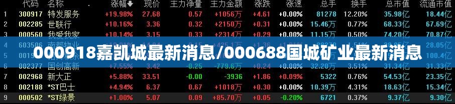 000918嘉凯城最新消息/000688国城矿业最新消息 000918嘉凯城最新消息/000688国城矿业最新消息