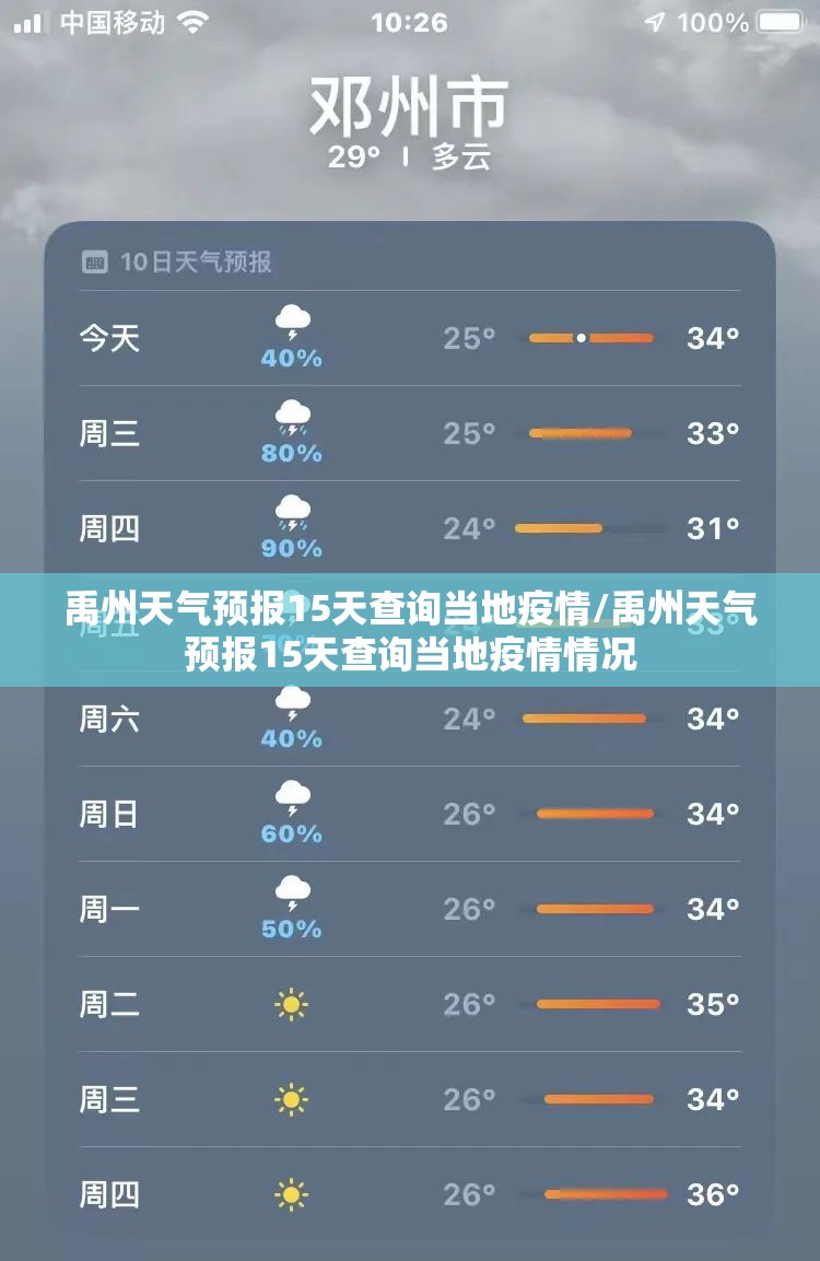 禹州天气预报15天查询当地疫情/禹州天气预报15天查询当地疫情情况