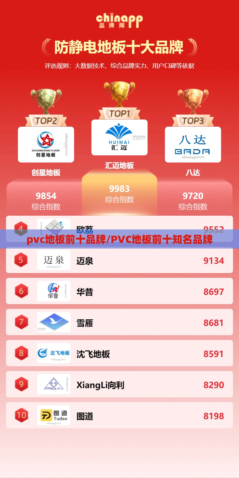 pvc地板前十品牌/PVC地板前十知名品牌
