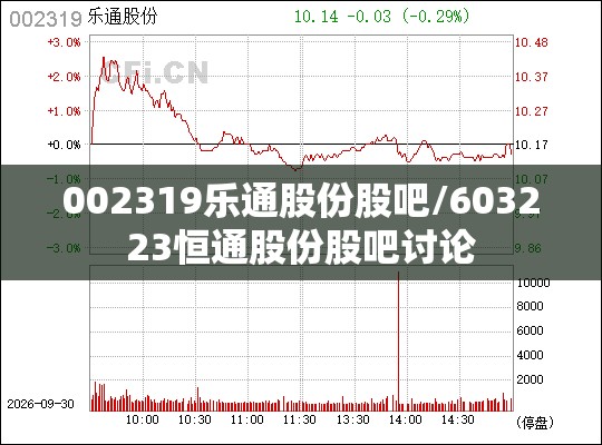 002319乐通股份股吧/603223恒通股份股吧讨论