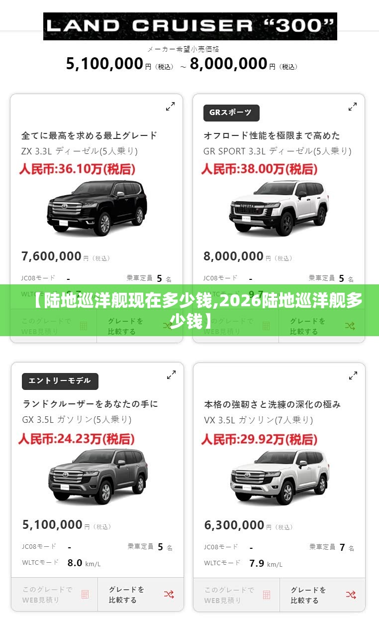 【陆地巡洋舰现在多少钱,2026陆地巡洋舰多少钱】 【陆地巡洋舰现在多少钱,2026陆地巡洋舰多少钱】