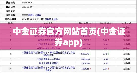 中金证券官方网站首页(中金证券app) 中金证券官方网站首页(中金证券app)