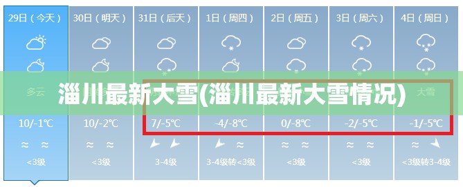 淄川最新大雪(淄川最新大雪情况) 淄川最新大雪(淄川最新大雪情况)