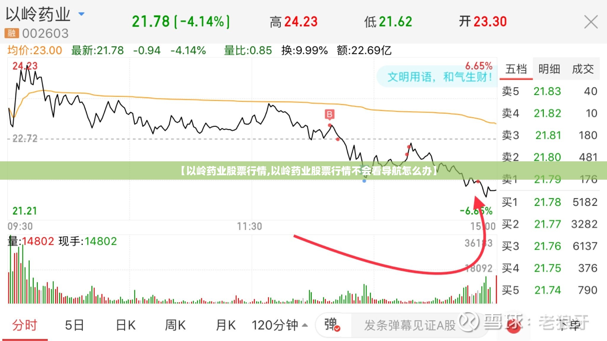 【澳洲二手车网站carsales,澳洲悉尼二手车网站】