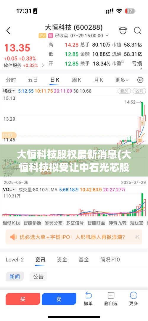 大恒科技股权最新消息(大恒科技拟受让中石光芯股权)