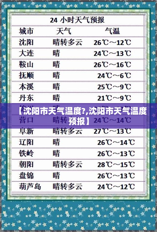 【沈阳市天气温度?,沈阳市天气温度预报】 【沈阳市天气温度?,沈阳市天气温度预报】