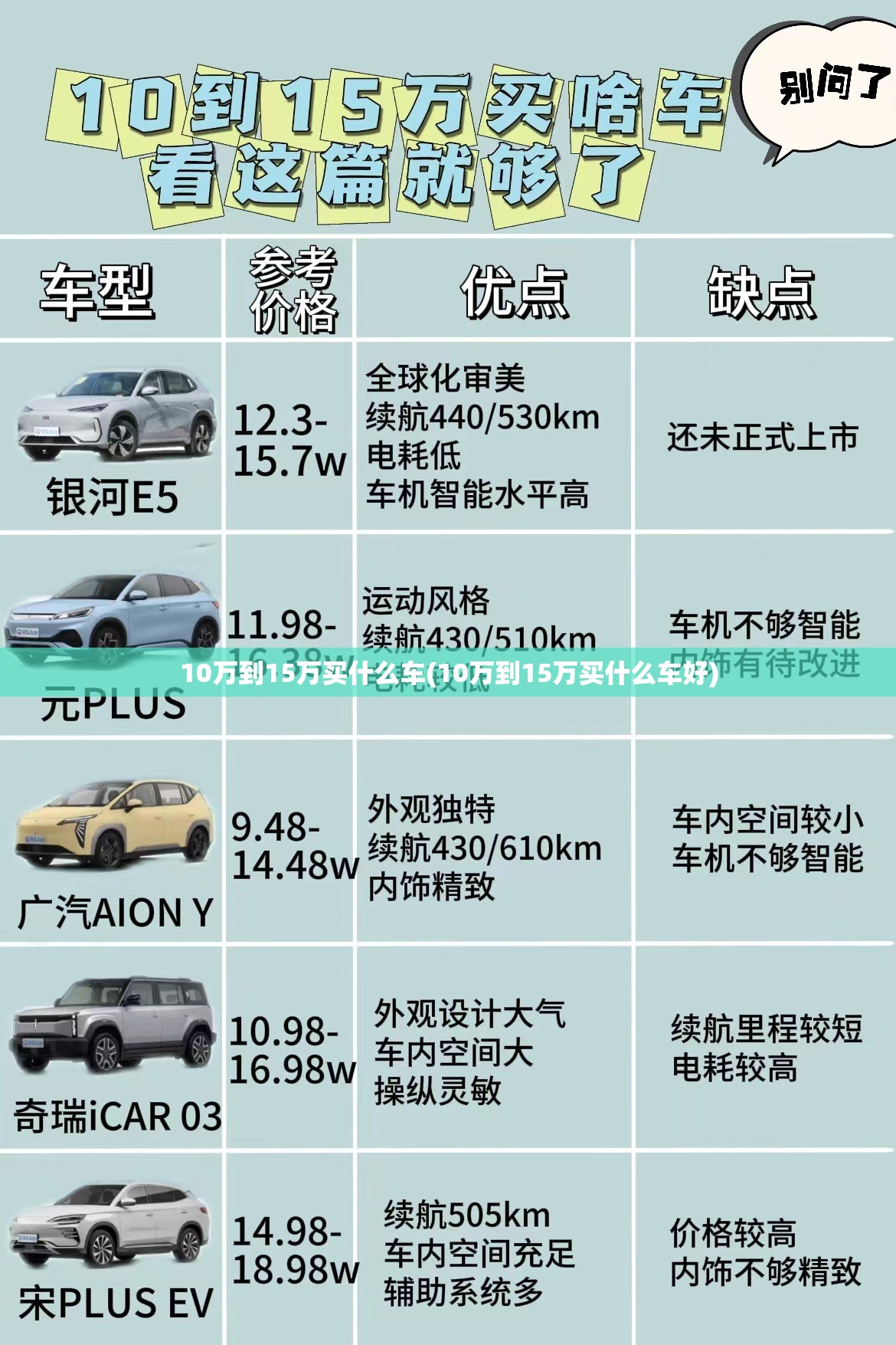 10万到15万买什么车(10万到15万买什么车好)