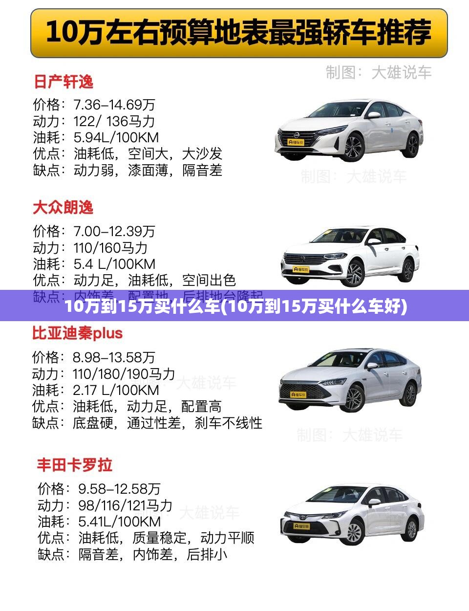 10万到15万买什么车(10万到15万买什么车好)