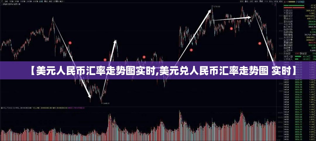 【美元人民币汇率走势图实时,美元兑人民币汇率走势图 实时】