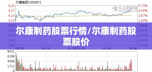 尔康制药股票行情/尔康制药股票股价
