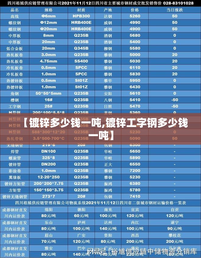 【镀锌多少钱一吨,镀锌工字钢多少钱一吨】