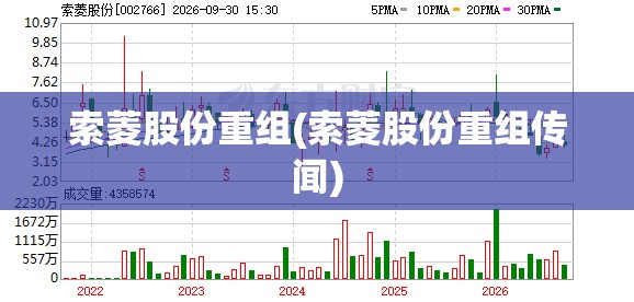 索菱股份重组(索菱股份重组传闻) 索菱股份重组(索菱股份重组传闻)