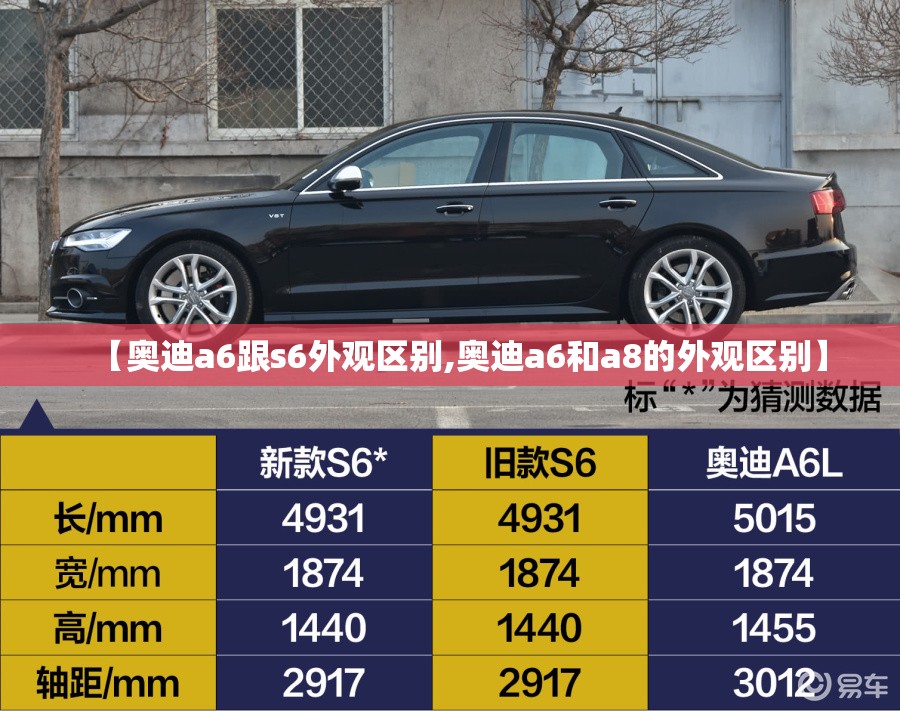【奥迪a6跟s6外观区别,奥迪a6和a8的外观区别】 【奥迪a6跟s6外观区别,奥迪a6和a8的外观区别】