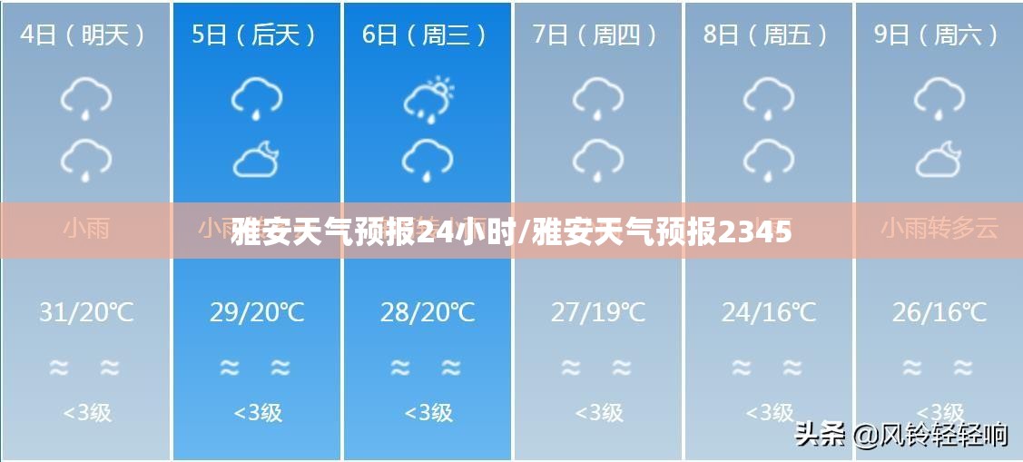 雅安天气预报24小时/雅安天气预报2345