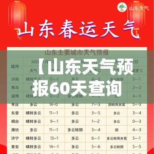 【山东天气预报60天查询,山东天气预报60天查询表】 【山东天气预报60天查询,山东天气预报60天查询表】