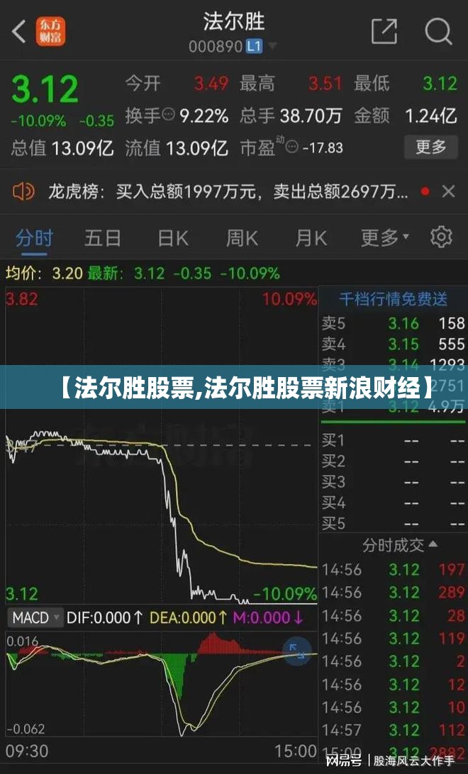 【法尔胜股票,法尔胜股票新浪财经】