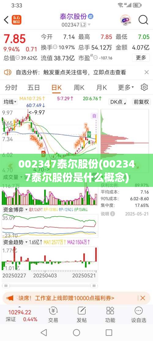 002347泰尔股份(002347泰尔股份是什么概念)