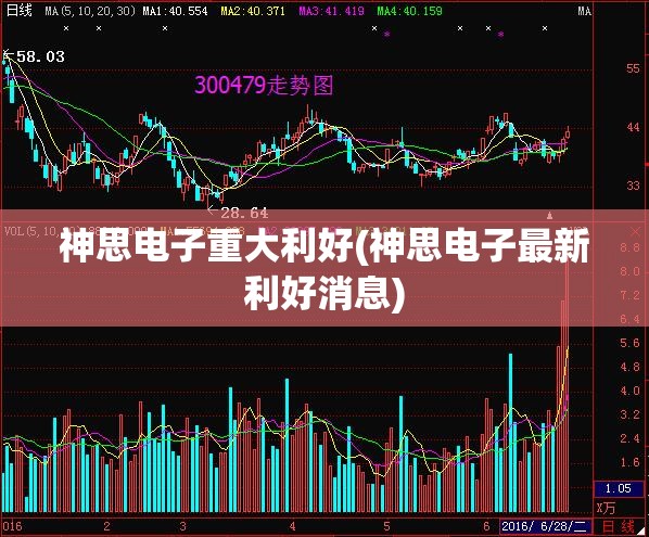 神思电子重大利好(神思电子最新利好消息) 神思电子重大利好(神思电子最新利好消息)