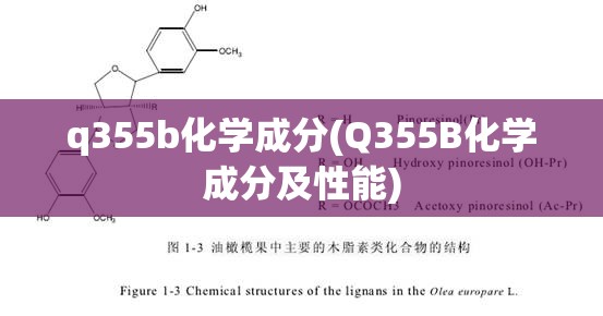 q355b化学成分(Q355B化学成分及性能)