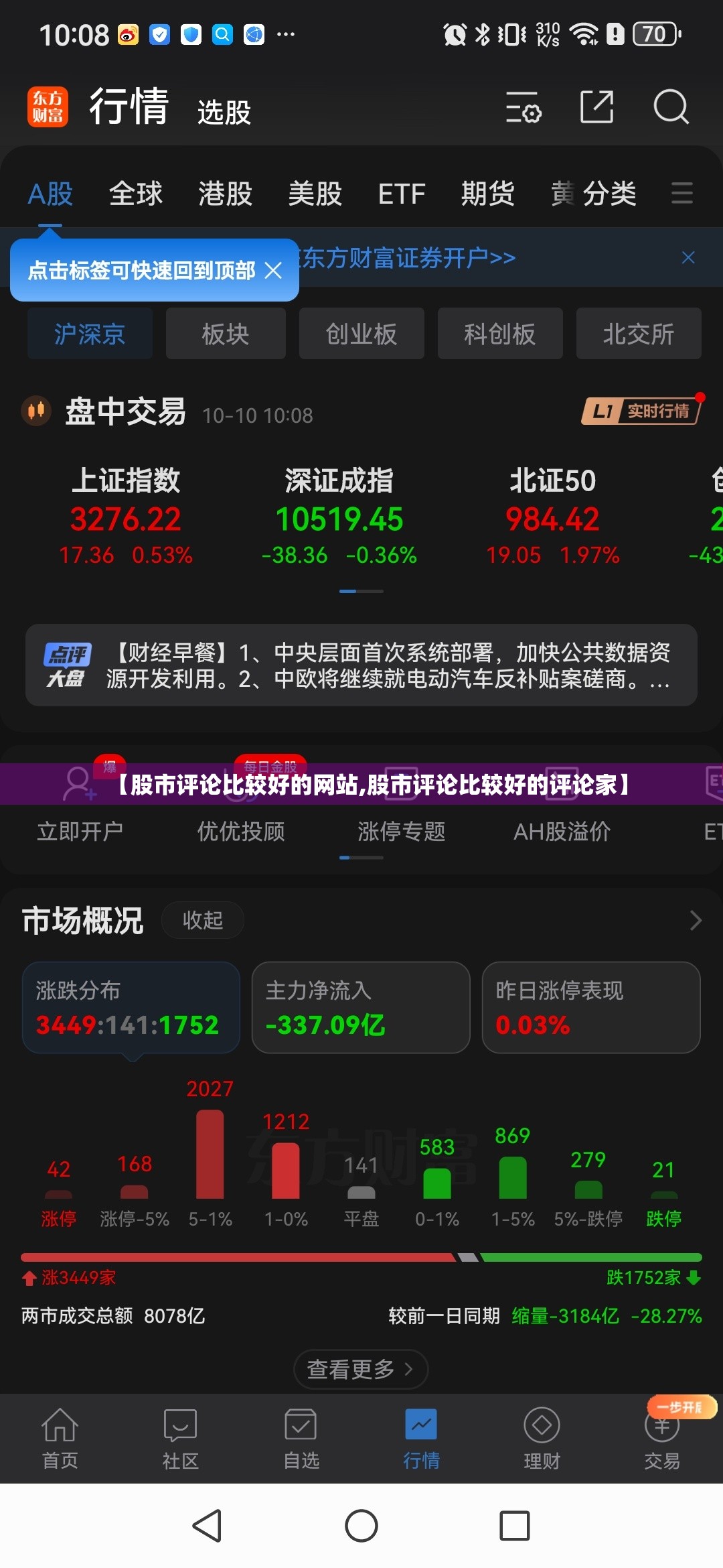【股市评论比较好的网站,股市评论比较好的评论家】 【股市评论比较好的网站,股市评论比较好的评论家】