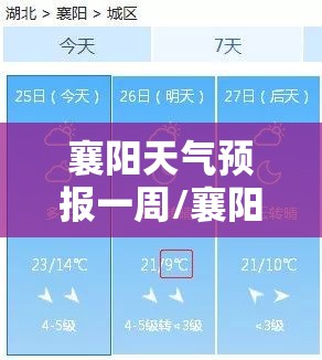 襄阳天气预报一周/襄阳天气预报7天准确一览表