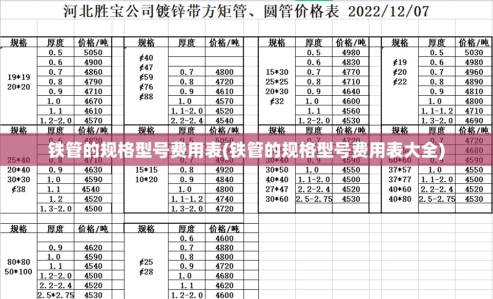 铁管的规格型号费用表(铁管的规格型号费用表大全)