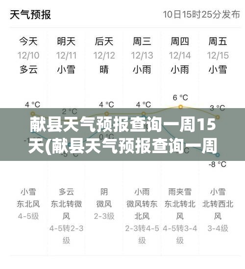 献县天气预报查询一周15天(献县天气预报查询一周15天查询)